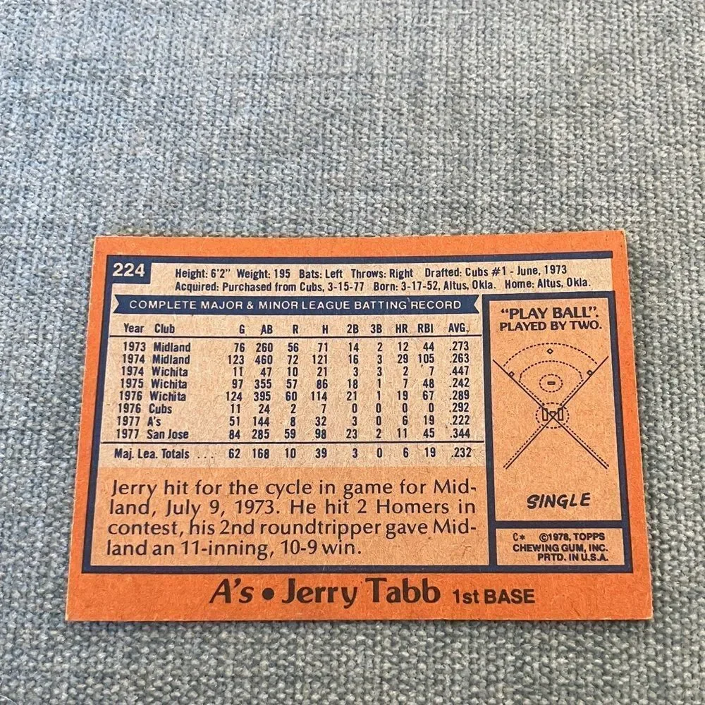 1978 Topps Oakland A's Baseball Card Trading Card